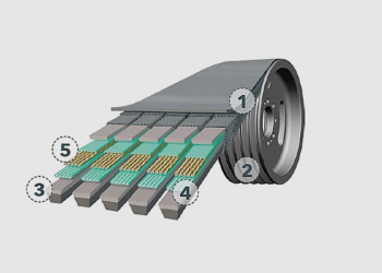 Wirtgen 33142 Power Belt