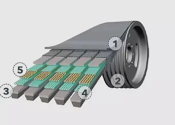 Wirtgen 66894 Power Belt 